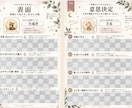 5つの動物から本当のあなたを徹底分析します 本質・表面・意思決定・希望・隠れ＋組み合わせまで全9Pで鑑定 イメージ4