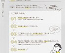 明るくPOPな似顔絵ウッドプレートを作成ます 世界にひとつだけのオリジナルプレートを作ってみませんか? イメージ7