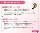 お教室のインスタ集客・世界観をまるっと整えます Canva投稿テンプレからコンセプト整理、集客導線作りまで イメージ4