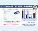 1ヶ月間、MEO対策に上位表示対策をします Googleビジネスプロフィール最適化で店舗の売上UP！ イメージ3