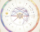 ホロスコープを解析しあなたを徹底解説します あなただけの成功法則を星から読み解き心から願う未来を形にする イメージ1