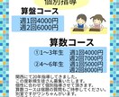 紙のチラシや広告を作ってデータで送ります 即日にカタチにします。後はプリントアウトするだけです。 イメージ1