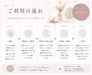似合う印象に整えたプロフィールに仕上げます 雰囲気と言葉を整え印象を揃えます イメージ2