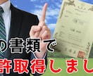 特許取得したときの全提出書類をデータで配布します サラリーマンでも独学で特許取得できます！ イメージ1
