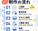 伝わるYouTubeサムネイルを丁寧に制作します 伝わるデザインで、動画の魅力を届けます イメージ3