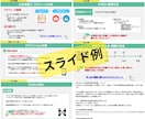 初心者OK！外注特化の仕組み化物販を伝授します 在宅ワーク、副業をしたい人、忙しい人は必見 イメージ4
