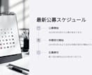 小規模事業者持続化補助金申請をプロがサポートします 認定支援機関が採択に向けて全力支援！ イメージ3