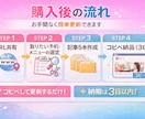 予約につながるサロンブログを代行します PV数が上がるホットペッパーブログを3日で作成します。 イメージ2