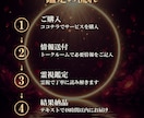 復縁霊視｜連絡がない理由と彼の本心を読み解きます 鑑定歴20年。本当に復縁できる？これからを一緒に考えます イメージ3