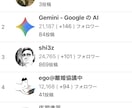 noteでフォロワー3000人増やした方法教えます 集客、売り上げアップしませんか？ イメージ5
