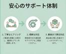 あなただけのWebアプリ作成します システム開発歴10年・初心者歓迎・わかりやすい丁寧な説明 イメージ4