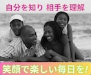 あなたの深層を解明する自己分析を提供します 関係のゆがみ、エニアグラムで整えます。 イメージ1