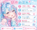VTuber向け透明感のあるアイコンを制作します 透明感や世界観を大切に制作します イメージ4