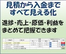 進捗・売上・原価をExcelで一元管理します デモ版で運用方法をそのまま確認できます イメージ2