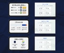 忙しい方へ！伝わる図解・スライド制作します あなたの「伝えたい」をデザインの力でサポートします！ イメージ3