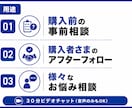 プレゼン資料から副業まで!色んな相談に乗ります 私に答えられることなら何でも相談に乗ります! イメージ2