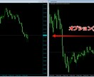 MT4・オリジナルRSI、アラートします パラメーター自由に設定可、自分だけのインジケーター。 イメージ4