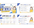 分かりやすい資料スライド作成します 文字ばかりの資料を改善│営業・YouTubeスライド対応 イメージ3