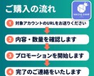 インスタの投稿に1万いいね付くまで拡散します 通常投稿・リール対応・高速反映・30日減少保証 イメージ4