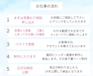 シンプルなLP（ランディングページ）作成します 高品質のランディングページを格安でお手伝いします。 イメージ2
