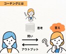 やりたい！を行動に変える｜わくわく伴走します 「やりたい」で終わらせず、踏み出しませんか？ イメージ3
