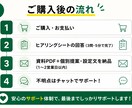 完全初心者OK！専用GPTsの作り方教えます 自分だけのAI（GPTs）の作り方ガイド＋あなた専用アイデア イメージ4