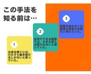 初心者OK！ゼロから始める究極の在宅副業術教えます 【コピペで簡単！】無理なくできる副業＆自動化テクニック イメージ7