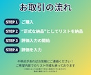 最新全国1,741自治体の営業リストを提供します 2026年2月調査｜手作業確認済み｜DM営業に活用しやすい イメージ3