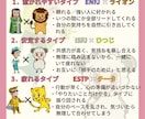 相性診断｜相性や関係性を診断します 恋愛も仕事も“心地よい関係”が見えてくる イメージ4
