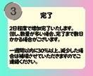 X/Twitterインプレッション増加させます ⭐️+20000インプであなたのポストを盛り上げます⭐️ イメージ4