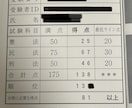 予備試験合格者が予備試験論文過去問を添削します 令和７年度司法試験に合格しました！ イメージ3