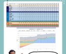 元銀行員が個別のライフプラン表を作成します 収支を見える化することで、将来の不安をクリアに！ イメージ2
