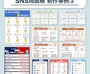 SNS用図解を作成します 4000枚以上の制作経験をあなたの発信に活用ください イメージ6