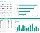 Lステップやエルメの構築、データ分析します Lステップをスプレッドシートと連携させコンバージョンアップ！ イメージ2