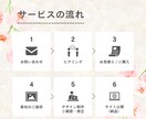 ターゲットが女性向けのホームページを制作いたします 低コストなのに、高品質！ご自身で更新ができるCMS付き！ イメージ4