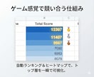 管理を効率化！やる気を引き出す営業管理表を作ります 集計の手間をゼロに。ゲーム感覚で競い合い、目標達成へ導く。 イメージ2