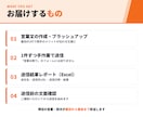 1件10円｜フォーム営業を文面から代行します 現役営業が文面から作成。送信結果レポート付き イメージ4