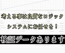 安定する良質FX無裁量ツールご提供します 【先着10名様】初心者にもオススメ！完全安定型！ イメージ2
