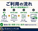 MT5でFX手法を検証できるEAを提供します 初めての方はこちら！条件を組み合わせてMT5でバックテスト イメージ4