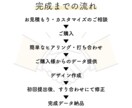 あなたの想いをメニュー表デザインで伝えます 多種多様なリクエストに応えられます。 イメージ3