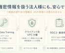 AI相談｜Anthropic公式パートナー承ります 格安AI相談｜法人専用｜Anthropic公式パートナー イメージ8