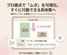 保険迷子のママへ｜図解と数字で揺るぎない軸作ります 生保11年4500件の実績！売らないFPが忖度なしでプロ診断 イメージ4