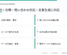 ChatGPT APIで業務自動化します 要約・分類・問い合わせ対応をAIで効率化 イメージ3