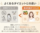 原因のわからない食欲の解決方法をサポートします 食欲の原因を食事×血液×心理から分析したあなた専用メニュー イメージ5