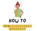 医療系SNS向け動画作成します 産婦人科に強い！内診の説明・薬の服用方法などの動画作成 イメージ1