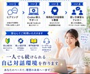 ChatGPT Codexで自分の対話環境作ります 悩みや価値観を一人で整理できる仕組みを一緒に構築 イメージ5