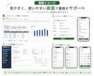 Googleスプレッドシートで業務を自動化します Apps Scriptで業務効率化・システム化します イメージ5