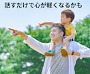 どんな話でも聞きます 安心して話せる、寄り添い型サポート イメージ2