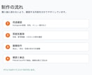 小さなお店のSNS画像を制作します 投稿や告知に使える画像を作ります イメージ4