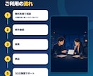 kintoneをカスタマイズで使いやすくします 『あと少し』の不便をJSカスタマイズで解消 イメージ5